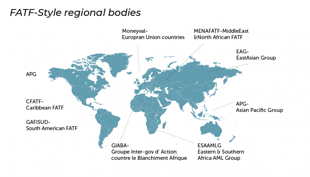 The 9 FATF-Style Regional Bodies cover over 200 countries