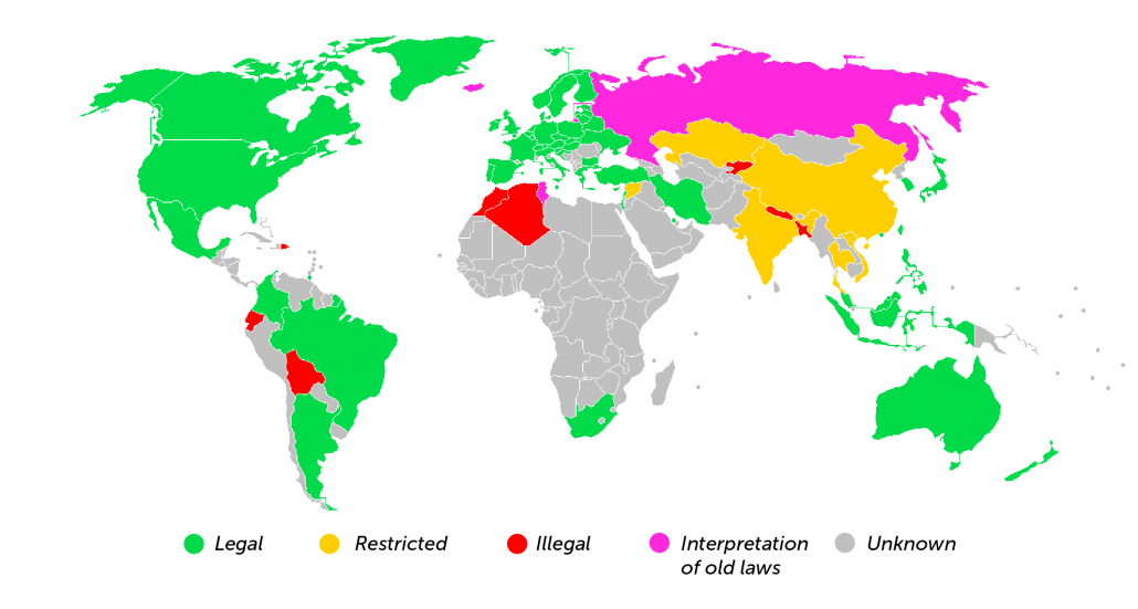 Bitcoin ownership in 2019 