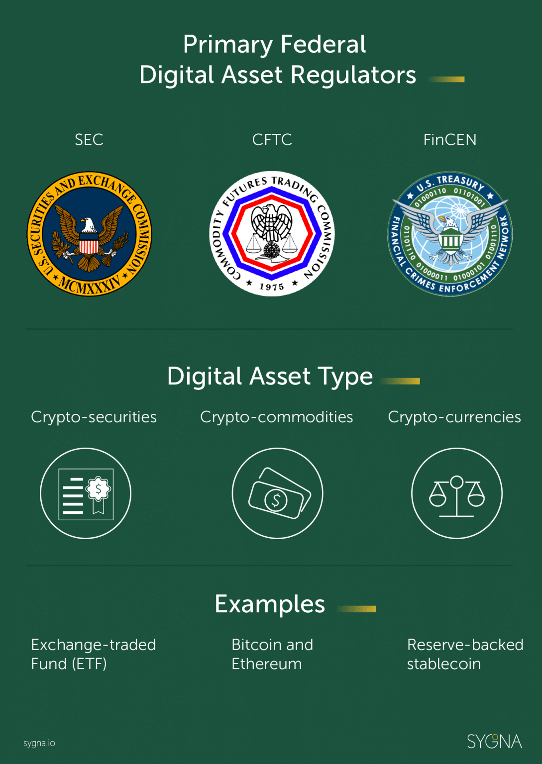Financial policy